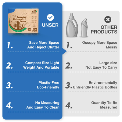 Dissolves Easily Versatile Laundry Sheets Detergent Environmental Benefits
