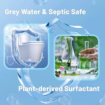 Lightweight Disposable Toilet Cleaner Sheets Multi Functional With Fresh Scent