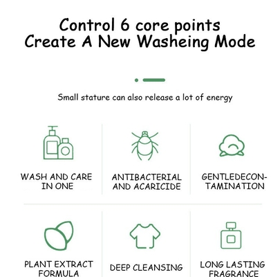 High Foam Laundry Detergent Sheets Eco Laundry Soap Sheets Customizable