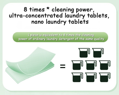 High Foam Laundry Detergent Sheets Eco Laundry Soap Sheets Customizable