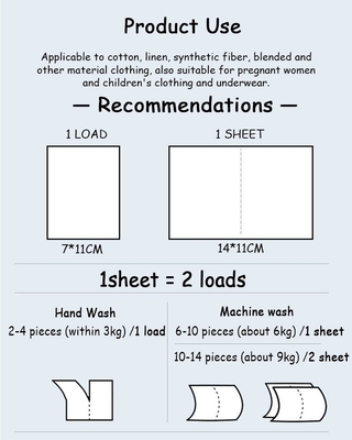 Custom Laundry Detergent Sheets Deep Cleaning Laundry Soap Sheets Lightweight