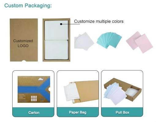 Disposable Dish Washing Sheets Custom Eco Friendly Dishwasher Sheets